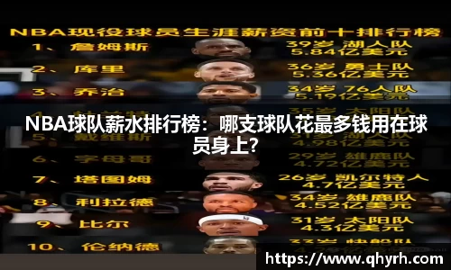 NBA球队薪水排行榜：哪支球队花最多钱用在球员身上？